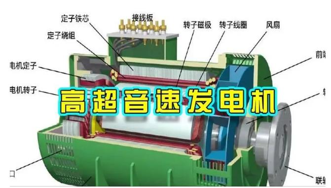 泗水颠覆你对发电方式的认知！中国革命性发电机公开揭秘 